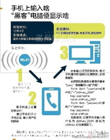 安全上網(wǎng)的正確姿勢(shì) 網(wǎng)絡(luò)與信息安全軟件開發(fā)的關(guān)鍵舉措