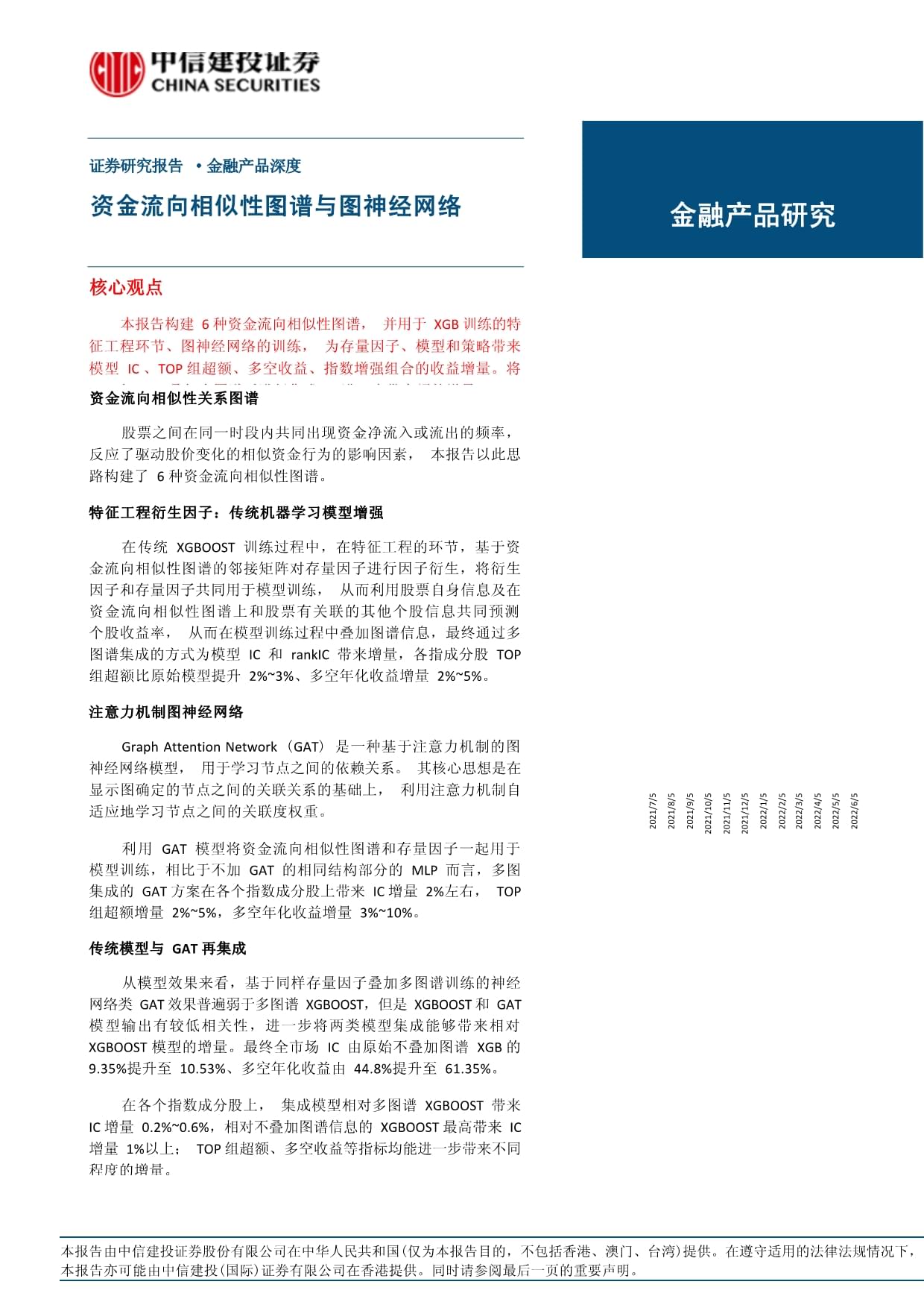 金融產(chǎn)品深度 資金流向相似性圖譜構(gòu)建與圖神經(jīng)網(wǎng)絡(luò)應(yīng)用